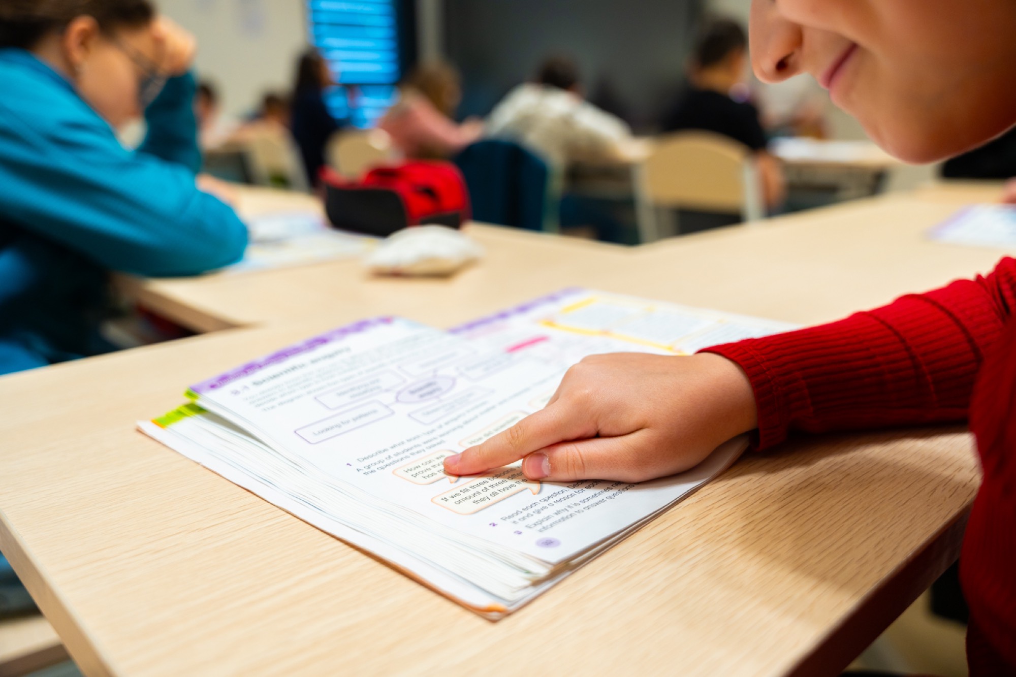 Préparer le collège